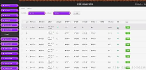 基于django vue律師事務(wù)所流程審批系統(tǒng) 計(jì)算機(jī)畢設(shè)